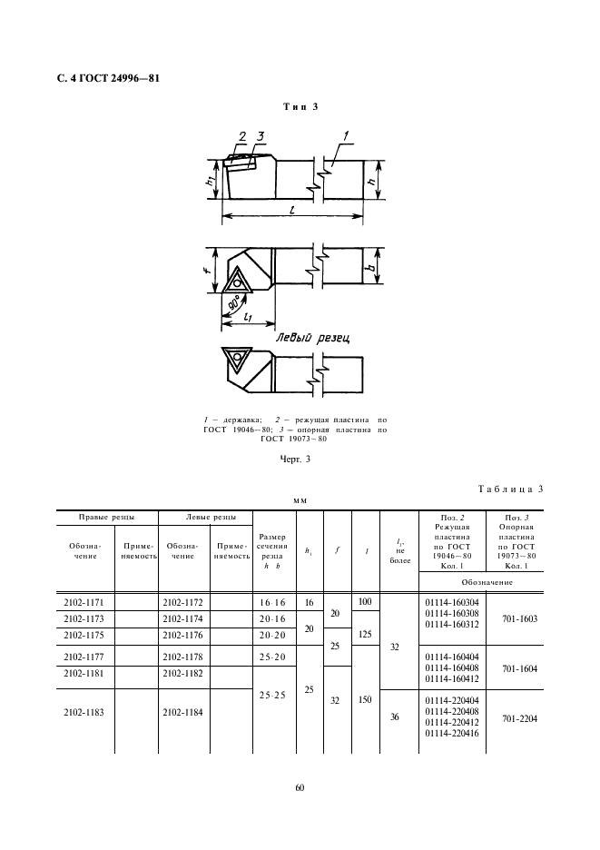 пластина твердосплавная spmp 120308 f6