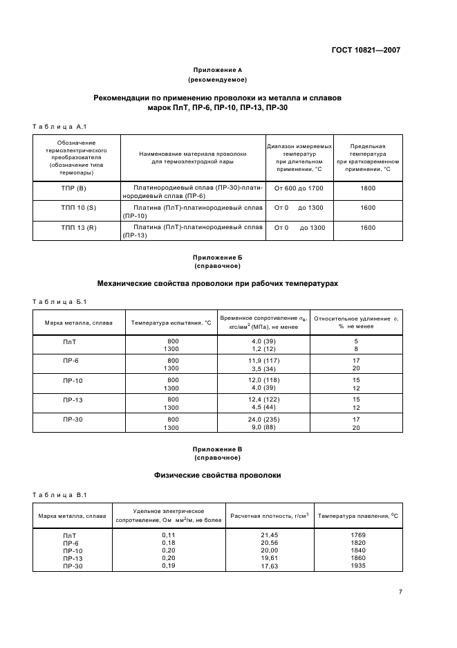 ГОСТ 10821-2007 Проволока из платины и платинородиевых сплавов для термоэлектрических преобразователей. Технические условия (фото 9 из 12)