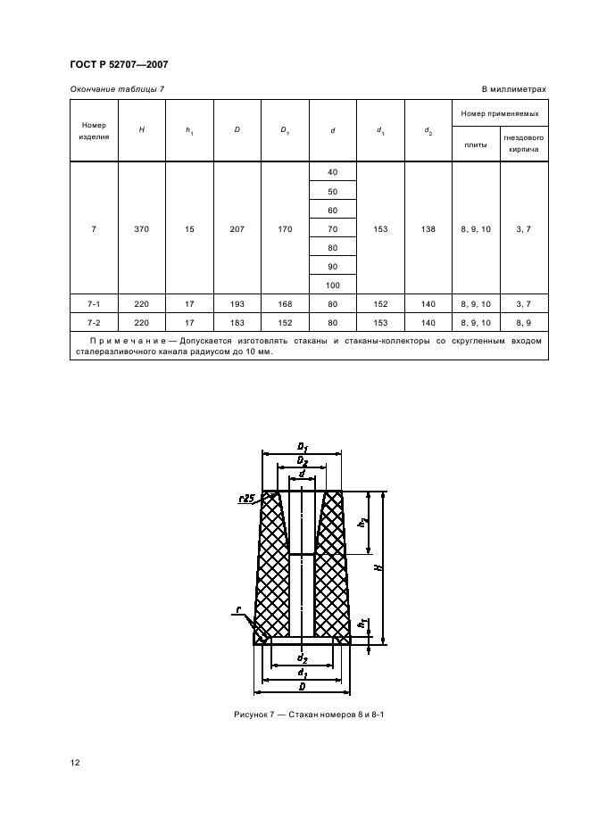 ГОСТ Р 52707-2007 Огнеупоры для разливки стали. Изделия огнеупорные для шиберных затворов сталеразливочных ковшей. Технические условия (фото 15 из 49)