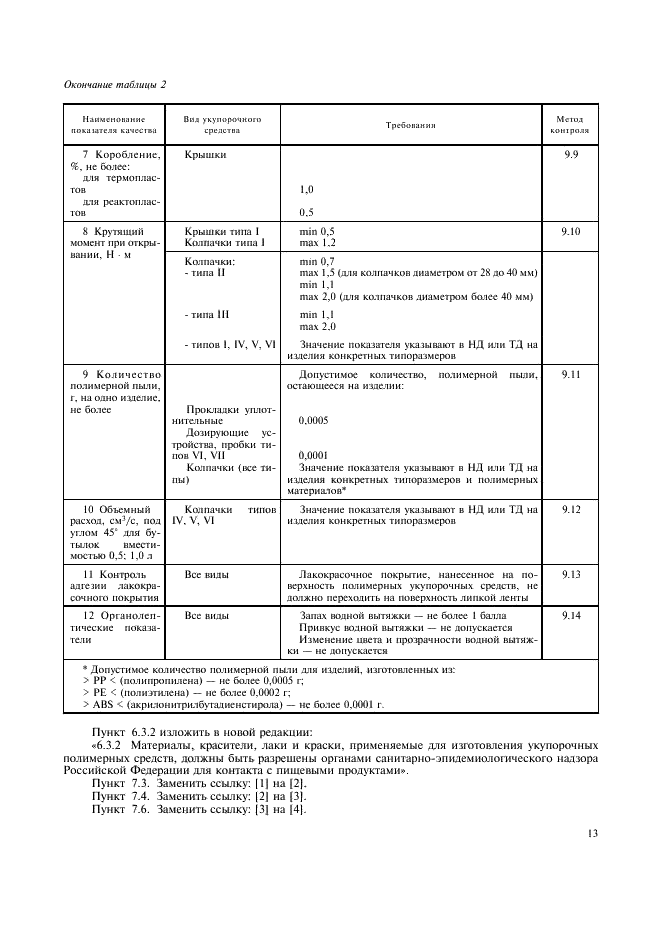 ГОСТ Р 51958-2002 Средства укупорочные полимерные. Общие технические условия (фото 15 из 20)