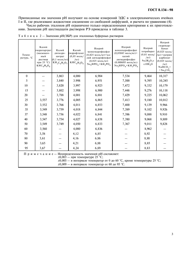 ГОСТ 8.134-98 Государственная система обеспечения единства измерений. Шкала pH водных растворов (фото 6 из 11)