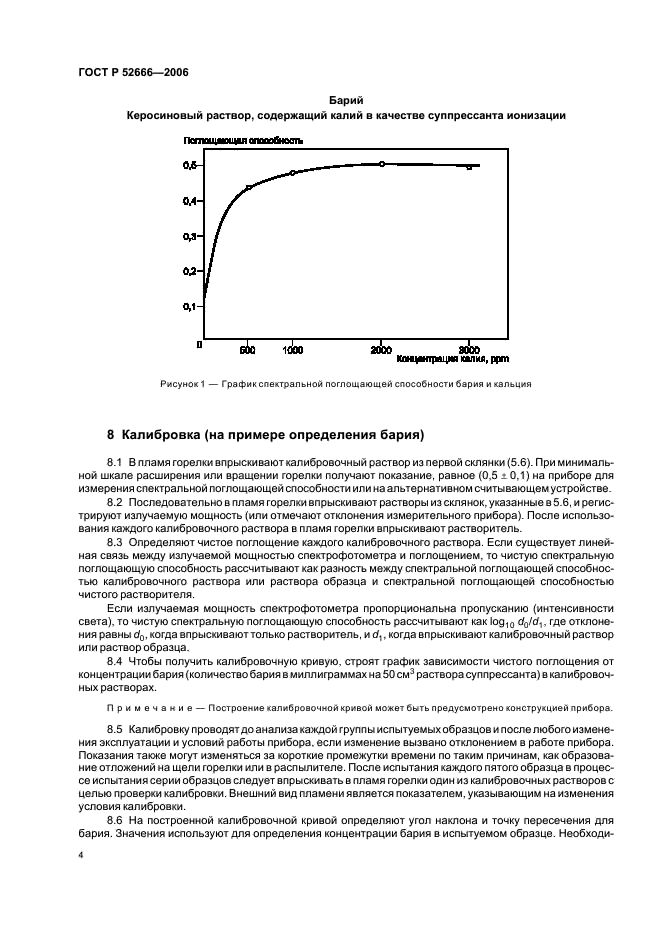 ГОСТ Р 52666-2006 Масла смазочные. Определение концентраций бария, кальция, магния и цинка методом атомно-абсорбционной спектрометрии (фото 8 из 16)