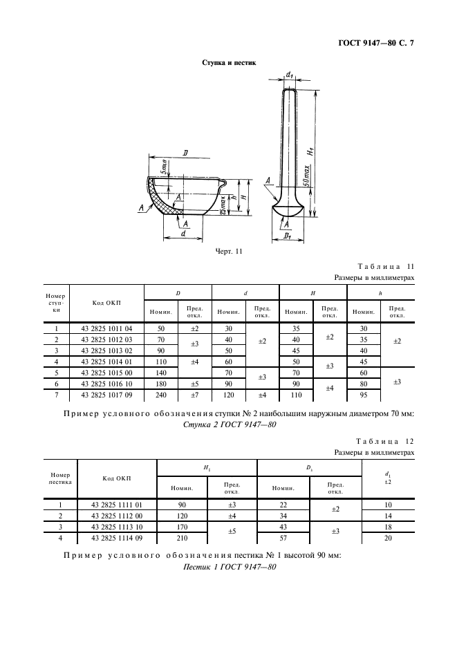 ГОСТ 9147-80 Посуда и оборудование лабораторные фарфоровые. Технические условия (фото 9 из 20)