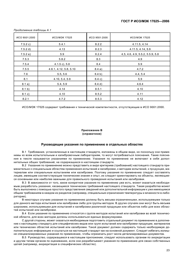ГОСТ Р ИСО/МЭК 17025-2006 Общие требования к компетентности испытательных и калибровочных лабораторий (фото 28 из 31)
