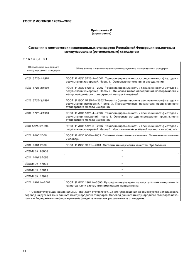 ГОСТ Р ИСО/МЭК 17025-2006 Общие требования к компетентности испытательных и калибровочных лабораторий (фото 29 из 31)
