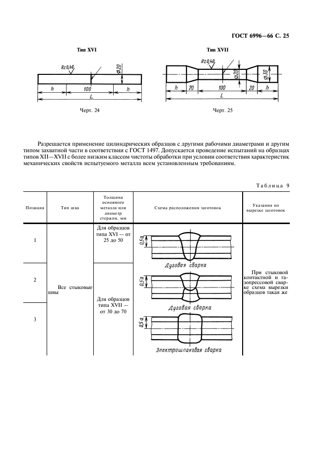 ГОСТ 6996-66 Сварные соединения. Методы определения механических свойств (фото 26 из 45)