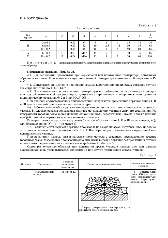 ГОСТ 6996-66 Сварные соединения. Методы определения механических свойств (фото 7 из 45)