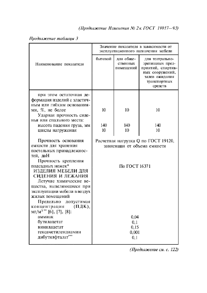 Изменение №2 к ГОСТ 19917-93  (фото 13 из 19)
