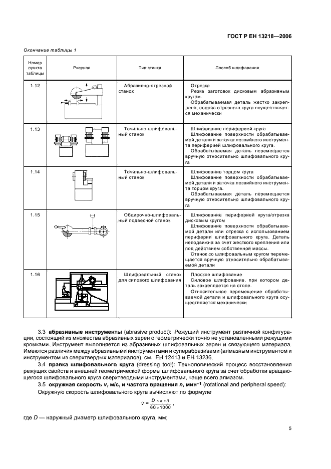 ГОСТ Р ЕН 13218-2006 Безопасность металлообрабатывающих станков. Станки шлифовальные стационарные (фото 9 из 70)