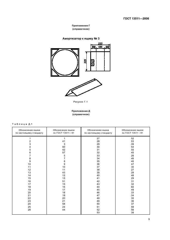 ГОСТ 13511-2006 Ящики из гофрированного картона для пищевых продуктов, спичек, табачных изделий и моющих средств. Технические условия (фото 11 из 12)