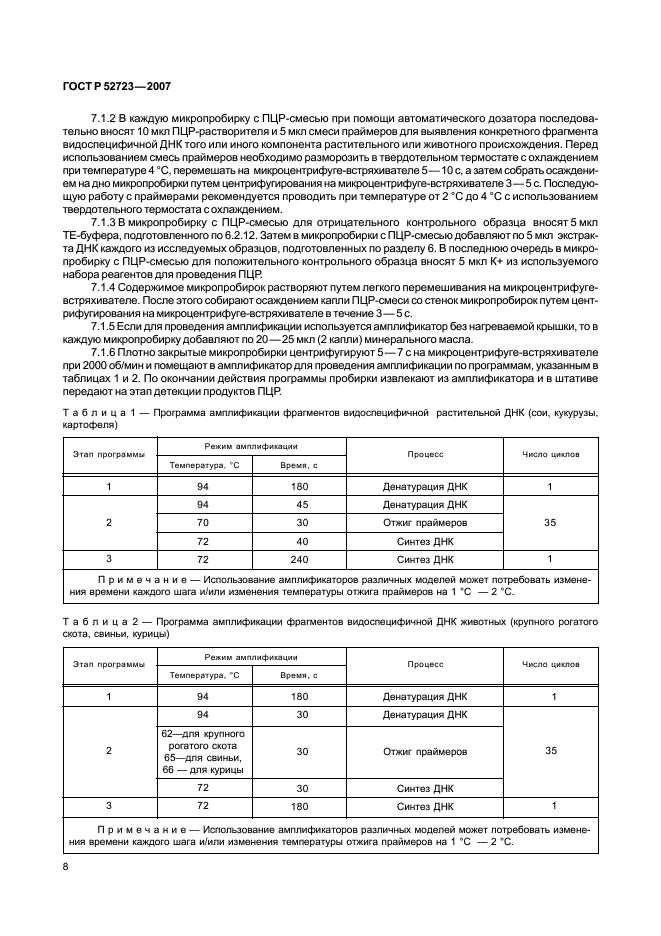 ГОСТ Р 52723-2007 Продукты пищевые и корма. Экспресс-метод определения сырьевого состава (молекулярный) (фото 12 из 21)