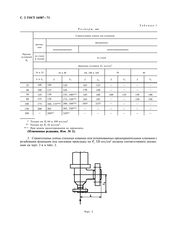 ГОСТ 16587-71 Клапаны предохранительные, регулирующие и регуляторы давления. Строительные длины (фото 3 из 7)