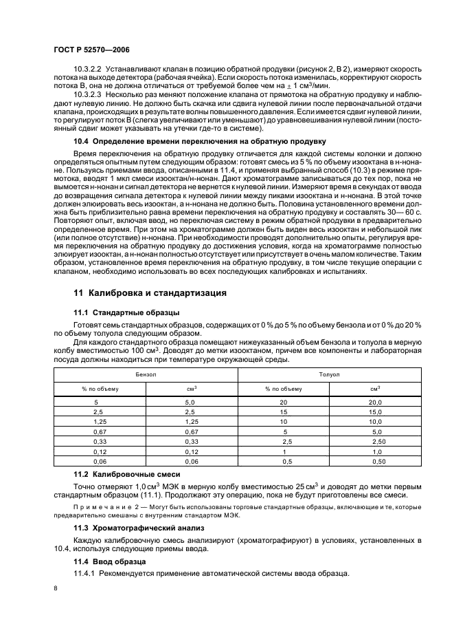 ГОСТ Р 52570-2006 Бензины автомобильные и авиационные. Определение бензола и толуола методом газовой хроматографии (фото 11 из 18)