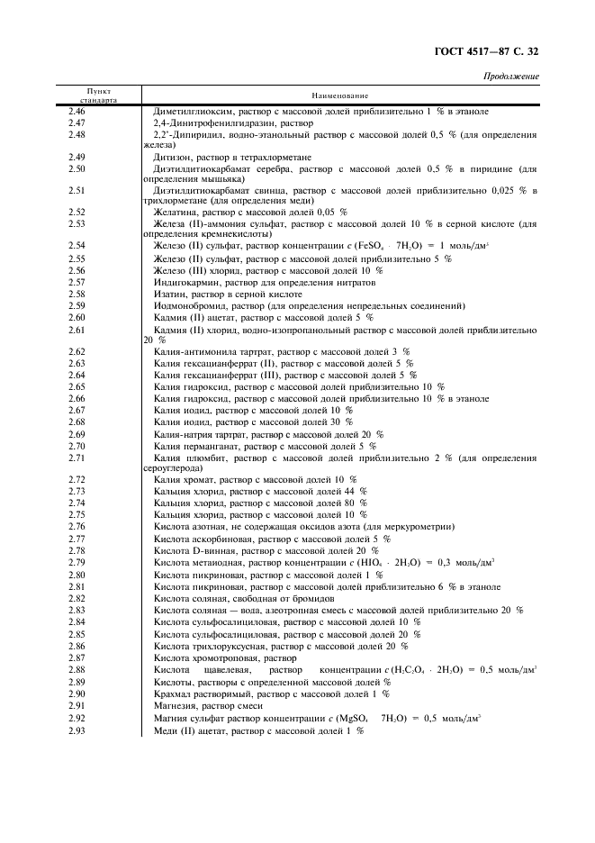 ГОСТ 4517-87 Реактивы. Методы приготовления вспомогательных реактивов и растворов, применяемых при анализе (фото 33 из 36)