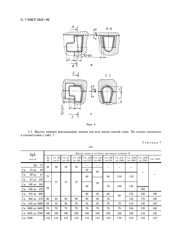 ГОСТ 3212-92 Комплекты модельные. Уклоны формовочные, стержневые знаки, допуски размеров (фото 8 из 16)