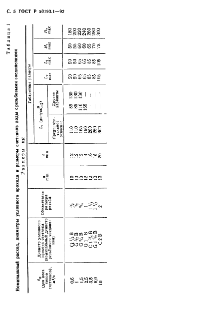 ГОСТ Р 50193.1-92 Измерение расхода воды в закрытых каналах. Счетчики холодной питьевой воды. Технические требования (фото 6 из 12)