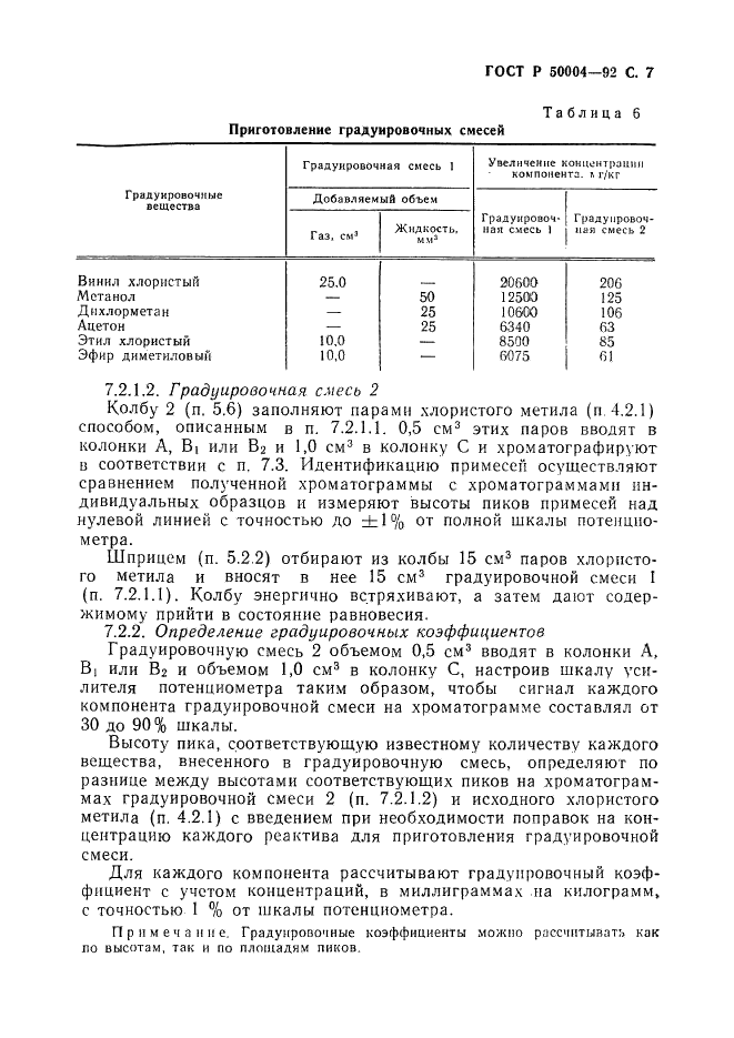 ГОСТ Р 50004-92 Метил хлористый технический. Определение примесей. Газохроматографические методы (фото 8 из 12)