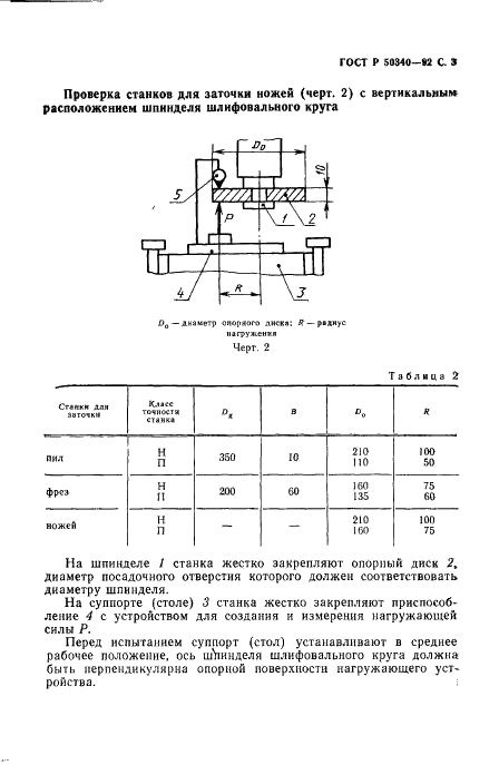 ГОСТ Р 50340-92 Станки для заточки дереворежущего инструмента. Нормы жесткости (фото 4 из 7)