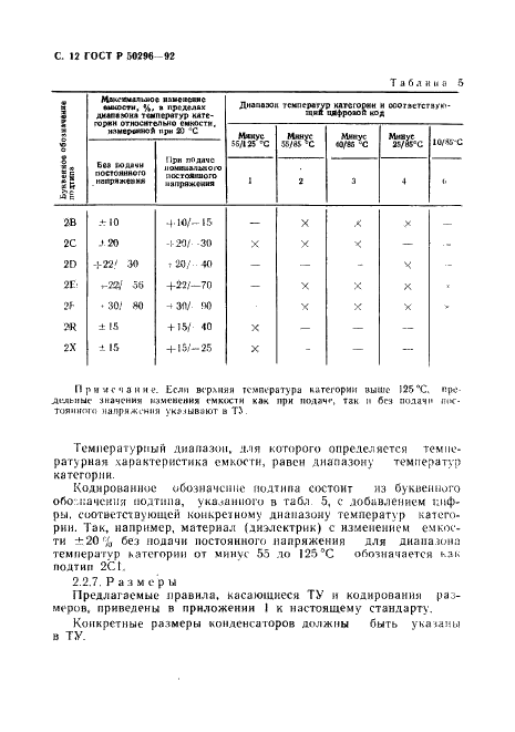 ГОСТ Р 50296-92 Конденсаторы постоянной емкости для электронной аппаратуры. Часть 10. Групповые технические условия на многослойные керамические конденсаторы - чипы постоянной емкости (фото 13 из 52)