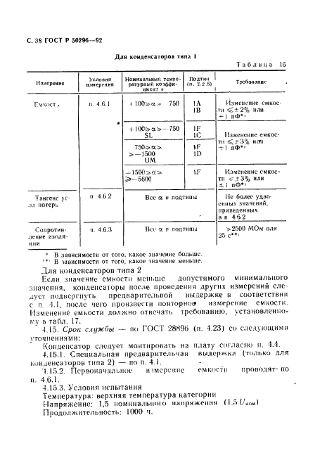 ГОСТ Р 50296-92 Конденсаторы постоянной емкости для электронной аппаратуры. Часть 10. Групповые технические условия на многослойные керамические конденсаторы - чипы постоянной емкости (фото 39 из 52)