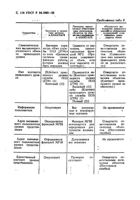 ГОСТ Р 34.1984-92 Информационная технология. Взаимосвязь открытых систем. Спецификация протокола базисного класса для передачи и обработки заданий (фото 118 из 160)
