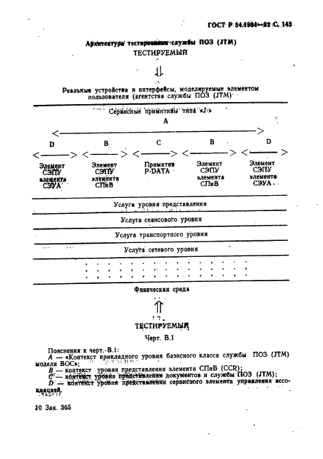 ГОСТ Р 34.1984-92 Информационная технология. Взаимосвязь открытых систем. Спецификация протокола базисного класса для передачи и обработки заданий (фото 145 из 160)