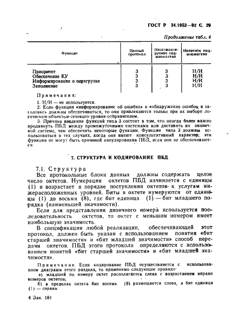 ГОСТ Р 34.1952-92 Информационная технология. Взаимосвязь открытых систем. Протокол для обеспечения услуг сетевого уровня в режиме без установления соединения (фото 30 из 89)