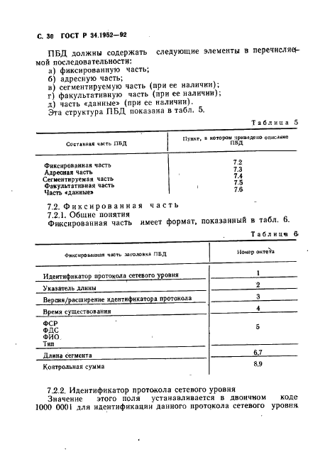 ГОСТ Р 34.1952-92 Информационная технология. Взаимосвязь открытых систем. Протокол для обеспечения услуг сетевого уровня в режиме без установления соединения (фото 31 из 89)