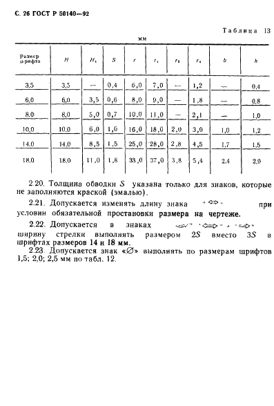 ГОСТ Р 50140-92 Шрифты и знаки для авиационных индикаторов, пультов и надписей. Общие требования (фото 28 из 28)