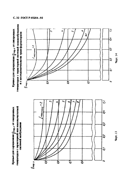 ГОСТ Р 50254-92 Короткие замыкания в электроустановках. Методы расчета электродинамического и термического действия тока короткого замыкания (фото 33 из 58)