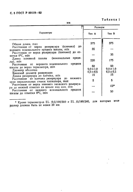 ГОСТ Р 50118-92 Термометры с вложенной шкалой длинные для точных измерений (фото 6 из 12)