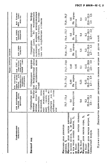 ГОСТ Р 50418-92 Силикат натрия растворимый. Технические условия (фото 3 из 28)