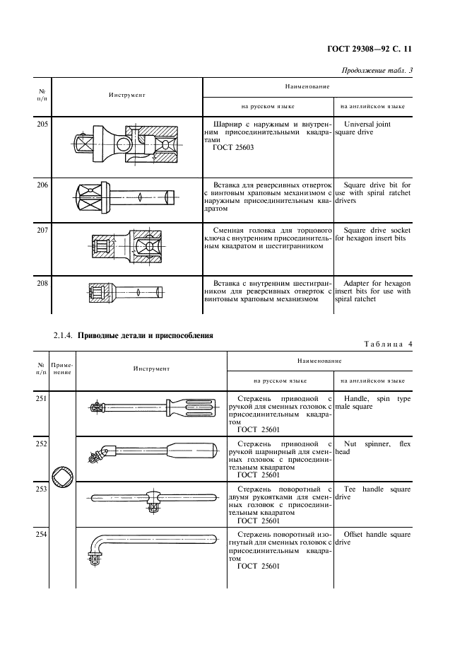 ГОСТ 29308-92 Инструмент монтажный для винтов и гаек. Номенклатура (фото 13 из 16)