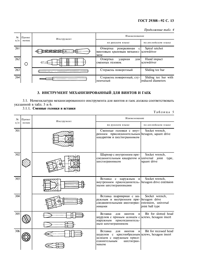 ГОСТ 29308-92 Инструмент монтажный для винтов и гаек. Номенклатура (фото 15 из 16)