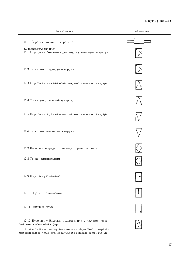 ГОСТ 21.501-93 Система проектной документации для строительства. Правила выполнения архитектурно-строительных рабочих чертежей (фото 19 из 40)