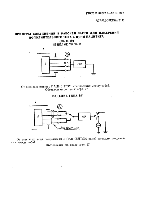 ГОСТ Р 50267.0-92 Изделия медицинские электрические. Часть 1. Общие требования безопасности (фото 209 из 268)