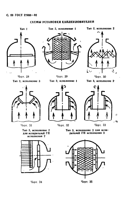 ГОСТ 27468-92 Оборудование тепломассобменное стационарных дистилляционных опреснительных установок. Общие технические требования (фото 59 из 93)