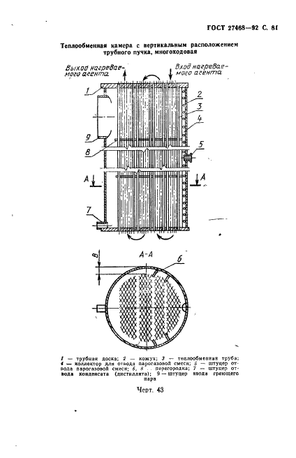 ГОСТ 27468-92 Оборудование тепломассобменное стационарных дистилляционных опреснительных установок. Общие технические требования (фото 82 из 93)