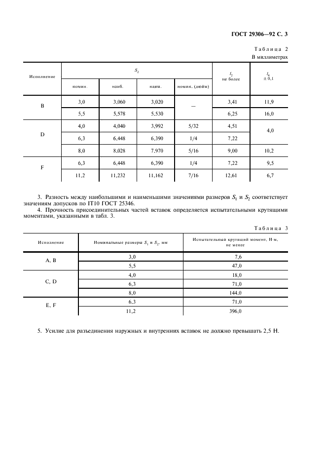 ГОСТ 29306-92 Шестигранные присоединительные части вставок для ручных и механизированных отверток. Размеры (фото 4 из 6)