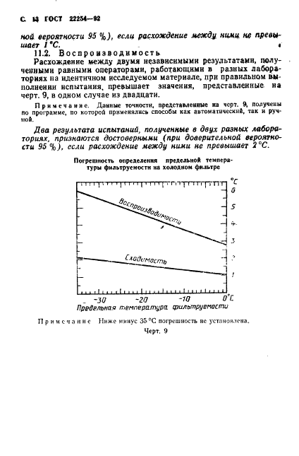 ГОСТ 22254-92 Топливо дизельное. Метод определения предельной температуры фильтруемости на холодном фильтре (фото 14 из 16)