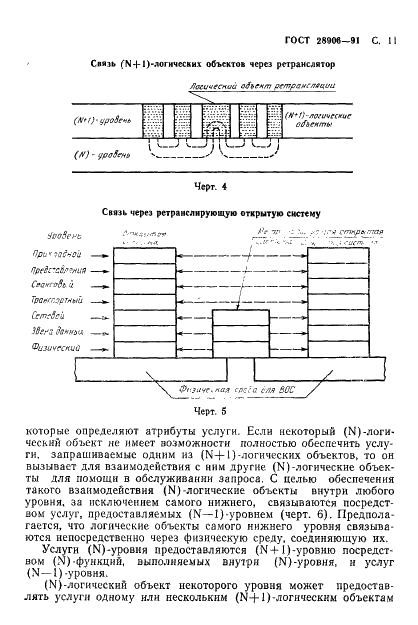 ГОСТ 28906-91 Системы обработки информации. Взаимосвязь открытых систем. Базовая эталонная модель (фото 13 из 92)