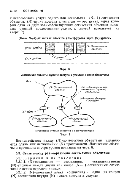 ГОСТ 28906-91 Системы обработки информации. Взаимосвязь открытых систем. Базовая эталонная модель (фото 14 из 92)