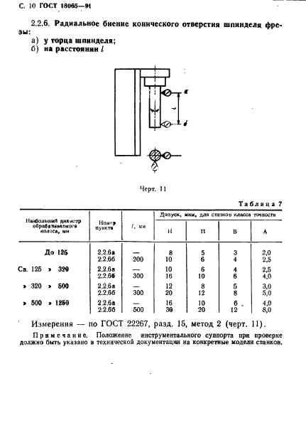 ГОСТ 18065-91 Станки зубофрезерные горизонтальные для цилиндрических колес. Основные параметры и размеры. Нормы точности (фото 11 из 30)