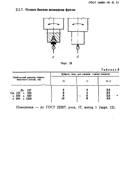 ГОСТ 18065-91 Станки зубофрезерные горизонтальные для цилиндрических колес. Основные параметры и размеры. Нормы точности (фото 12 из 30)