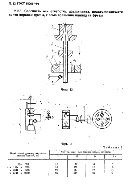 ГОСТ 18065-91 Станки зубофрезерные горизонтальные для цилиндрических колес. Основные параметры и размеры. Нормы точности (фото 13 из 30)