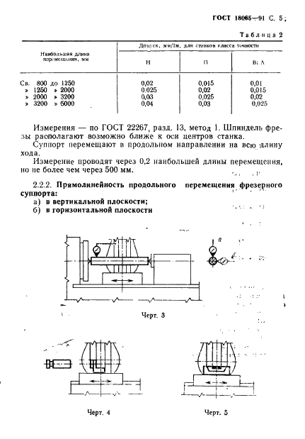 ГОСТ 18065-91 Станки зубофрезерные горизонтальные для цилиндрических колес. Основные параметры и размеры. Нормы точности (фото 6 из 30)