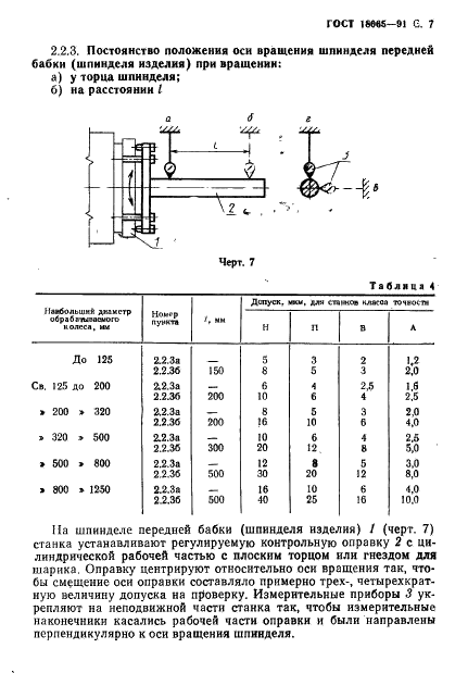 ГОСТ 18065-91 Станки зубофрезерные горизонтальные для цилиндрических колес. Основные параметры и размеры. Нормы точности (фото 8 из 30)