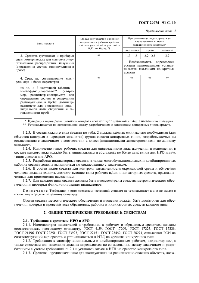 ГОСТ 29074-91 Аппаратура контроля радиационной обстановки. Общие требования (фото 11 из 20)