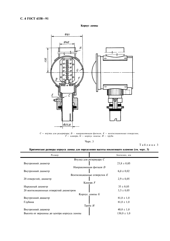 ГОСТ 4338-91 Топливо для авиационных газотурбинных двигателей. Определение максимальной высоты некоптящего пламени (фото 5 из 11)