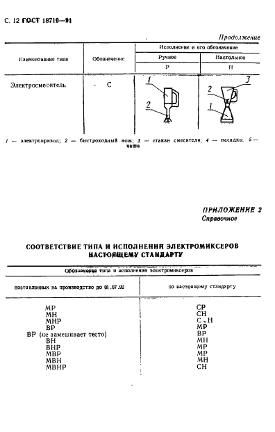 ГОСТ 18710-91 Электромиксеры бытовые. Общие технические условия (фото 13 из 18)
